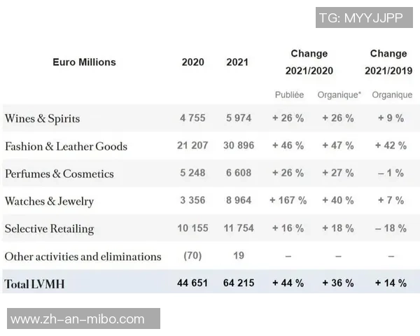 状况不妙，里昂上个财年亏本超2亿欧，同比多亏本1.75亿欧